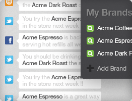 Social Media Monitoring - Sprout Social