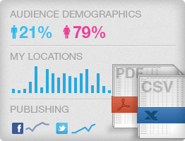 Social Media Analytics - Sprout Social