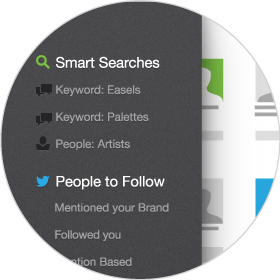Sprout Social Discovery Features
