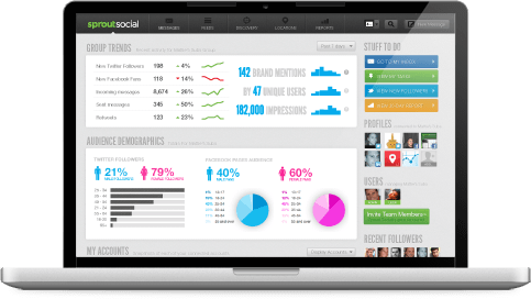 One-Stop Shop for Social Brands.