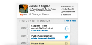 SHARED CUSTOMER RECORDS