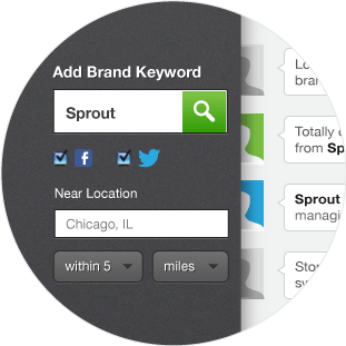 Monitor Keywords