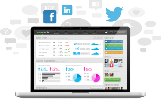 Monitor the Messages that Matter Most