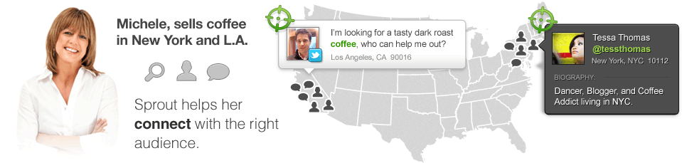 Michele sells coffee in New York and L.A. - Sprout helps her connect with the right audience.