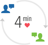 Response Workflow